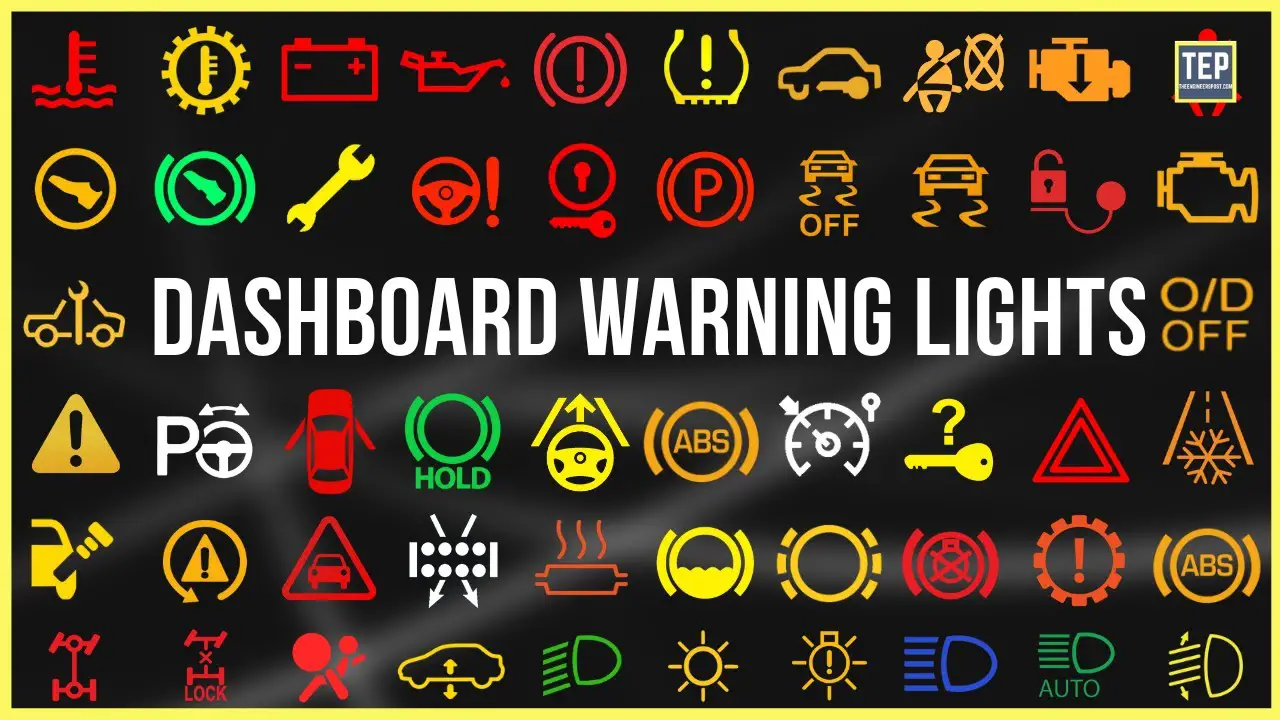 Car Dashboard Indicators