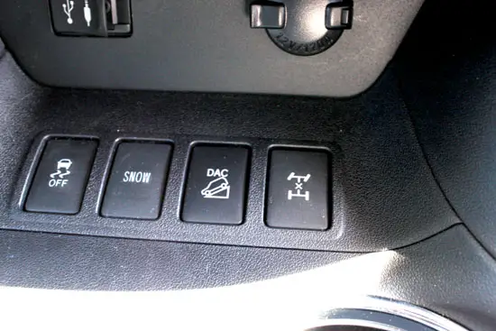 What Does the Snow Button Do On A Toyota Highlander?