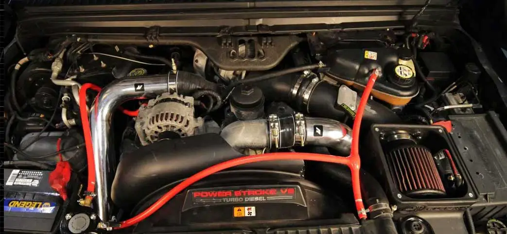 6.0L Powerstroke Issues? Get the Facts and Find Solutions Here!